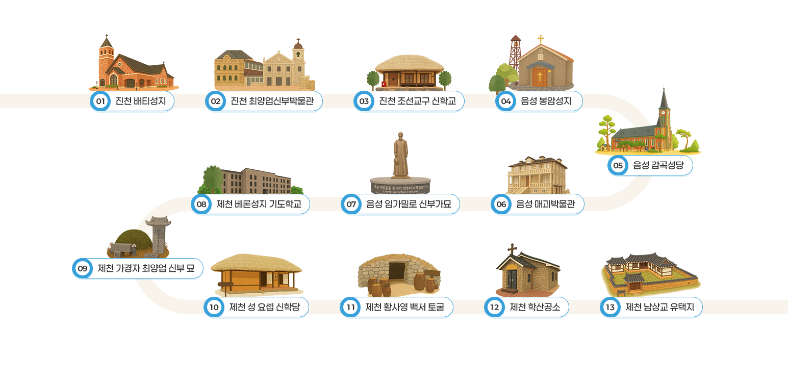 은총의 길 코스 이미지
