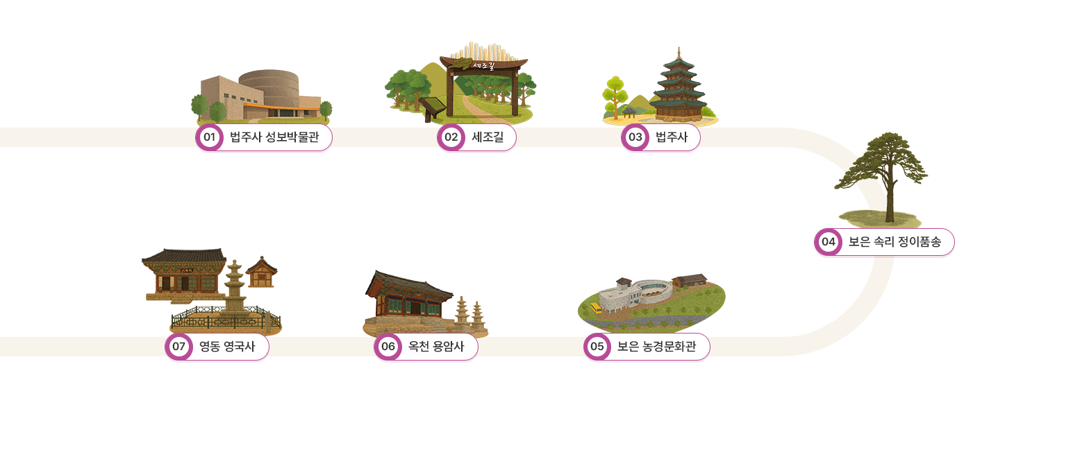 마음 쉬는 길 체류형 코스 이미지