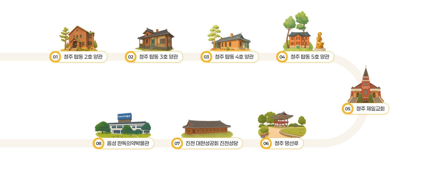 말씀의 길 코스 이미지